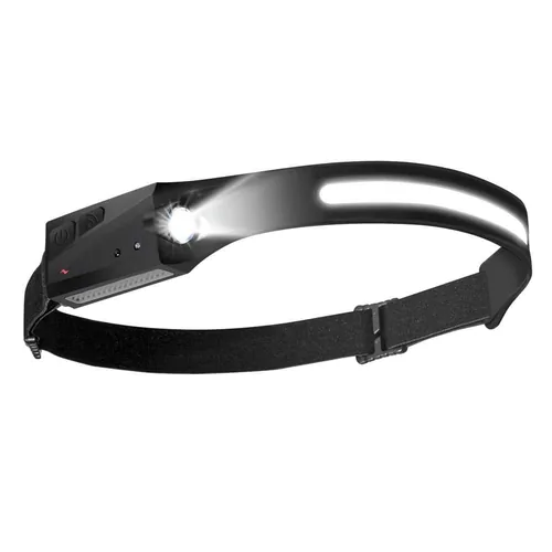 HANDY BRITE HEADLAMP